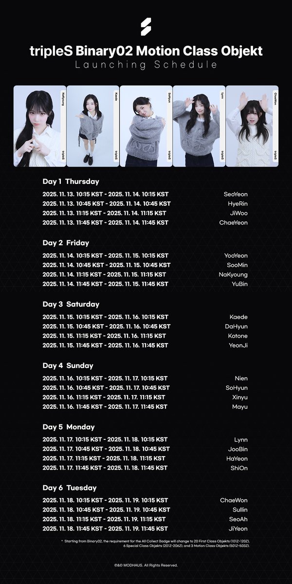 Latest photo of tripleS