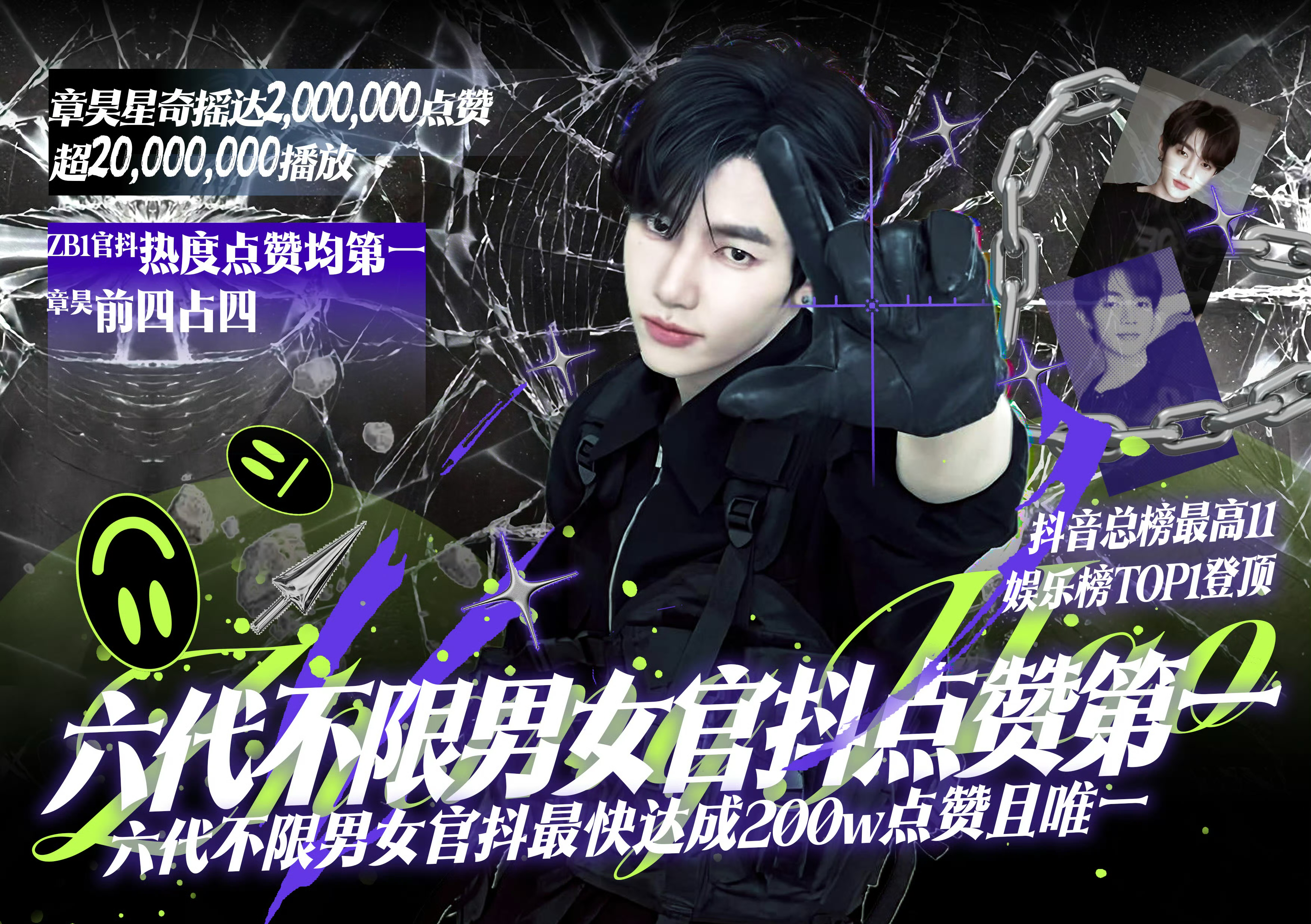 章昊 (ZEROBASEONE)的幕後花絮