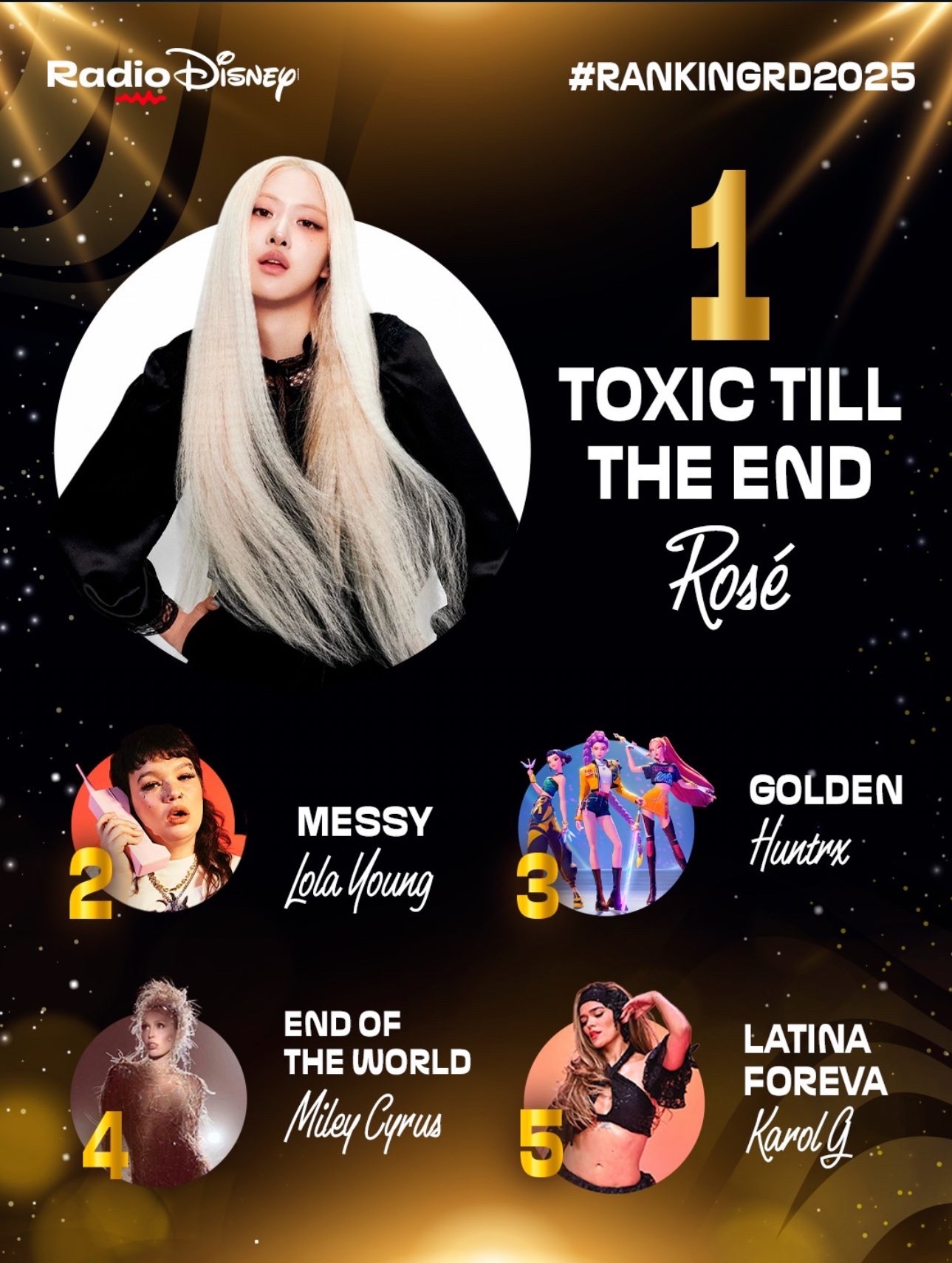 Latest photo of ROSÉ (BLACKPINK)