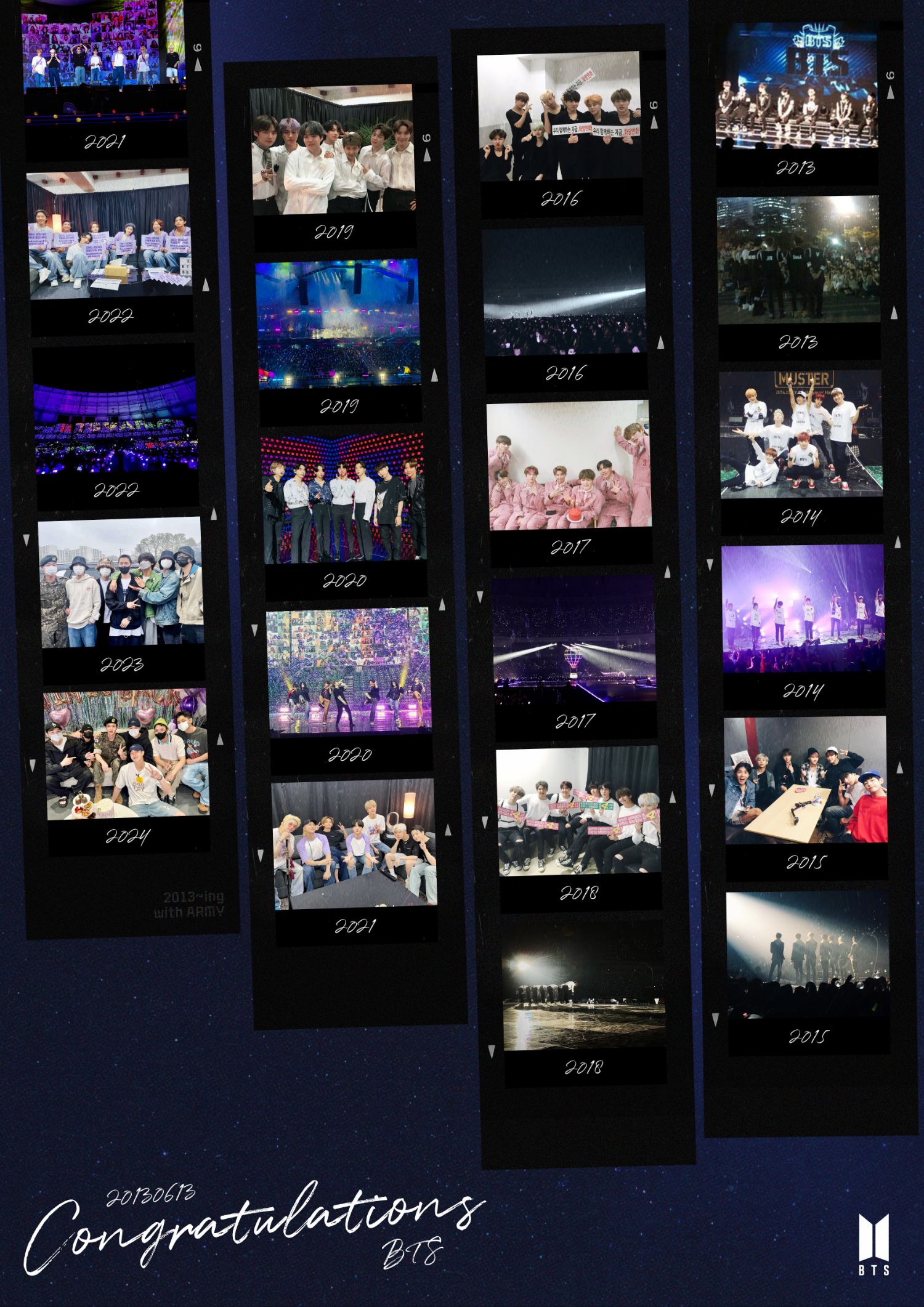 Recent activity shot of BTS