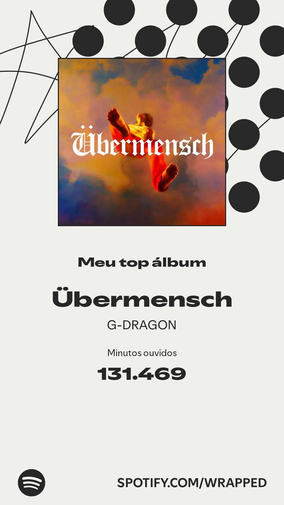 The most beloved wallpaper among G-DRAGON (BIGBANG)'s fans