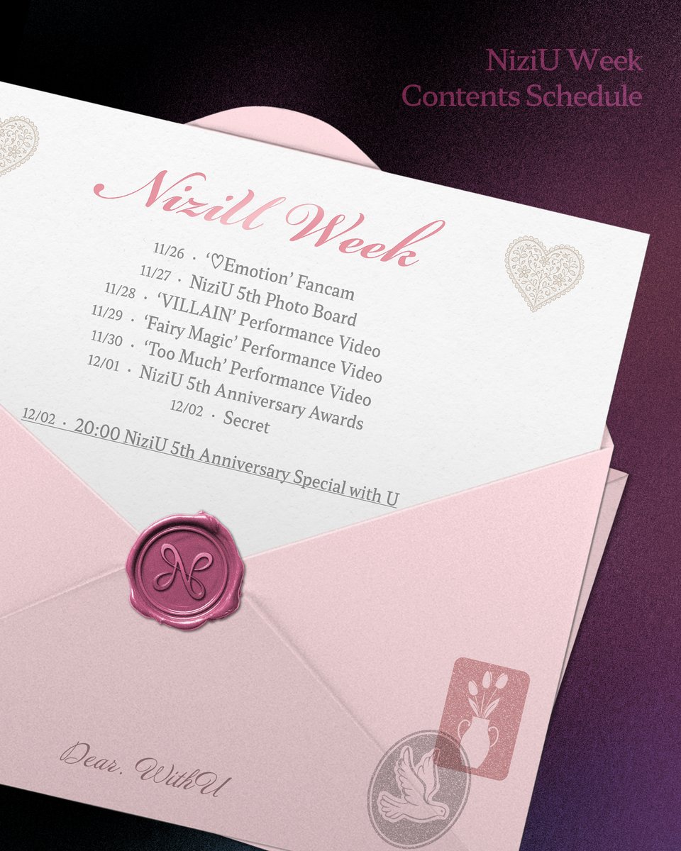 Latest photo of NiziU