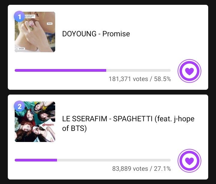 Behind-the-scenes cut of BTS