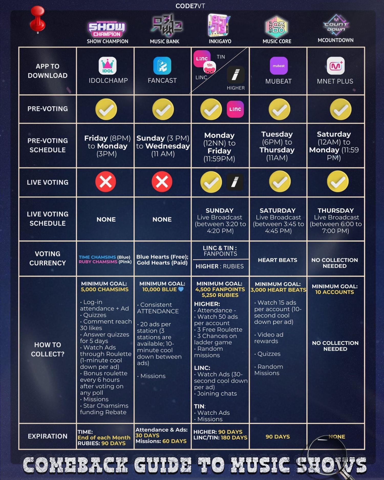 ENHYPEN의 비하인드 컷