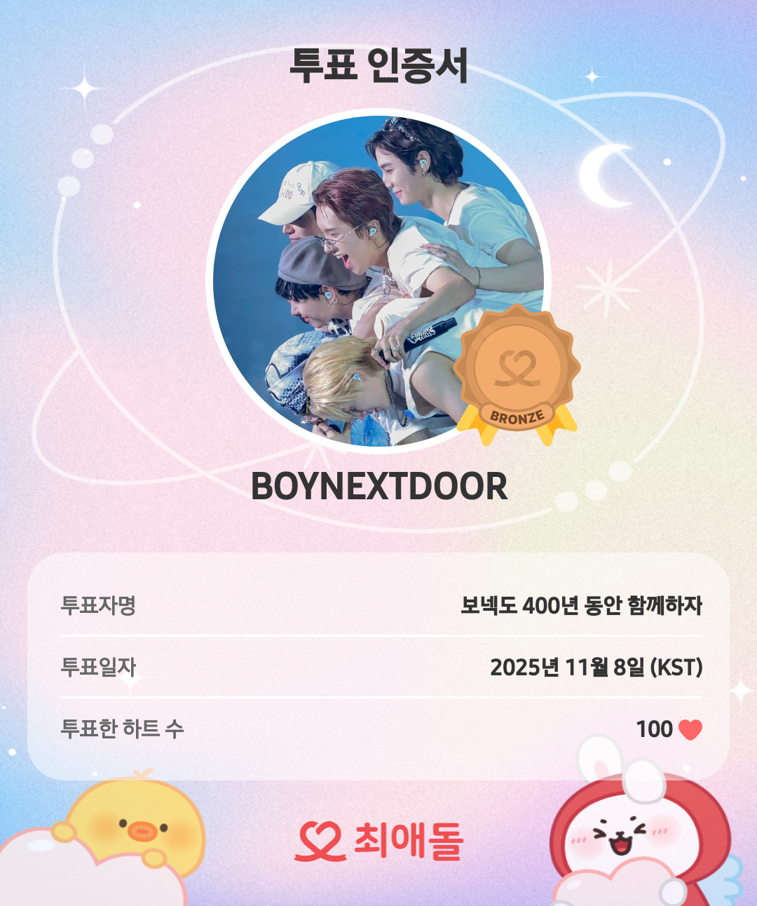 Recent activity shot of BOYNEXTDOOR