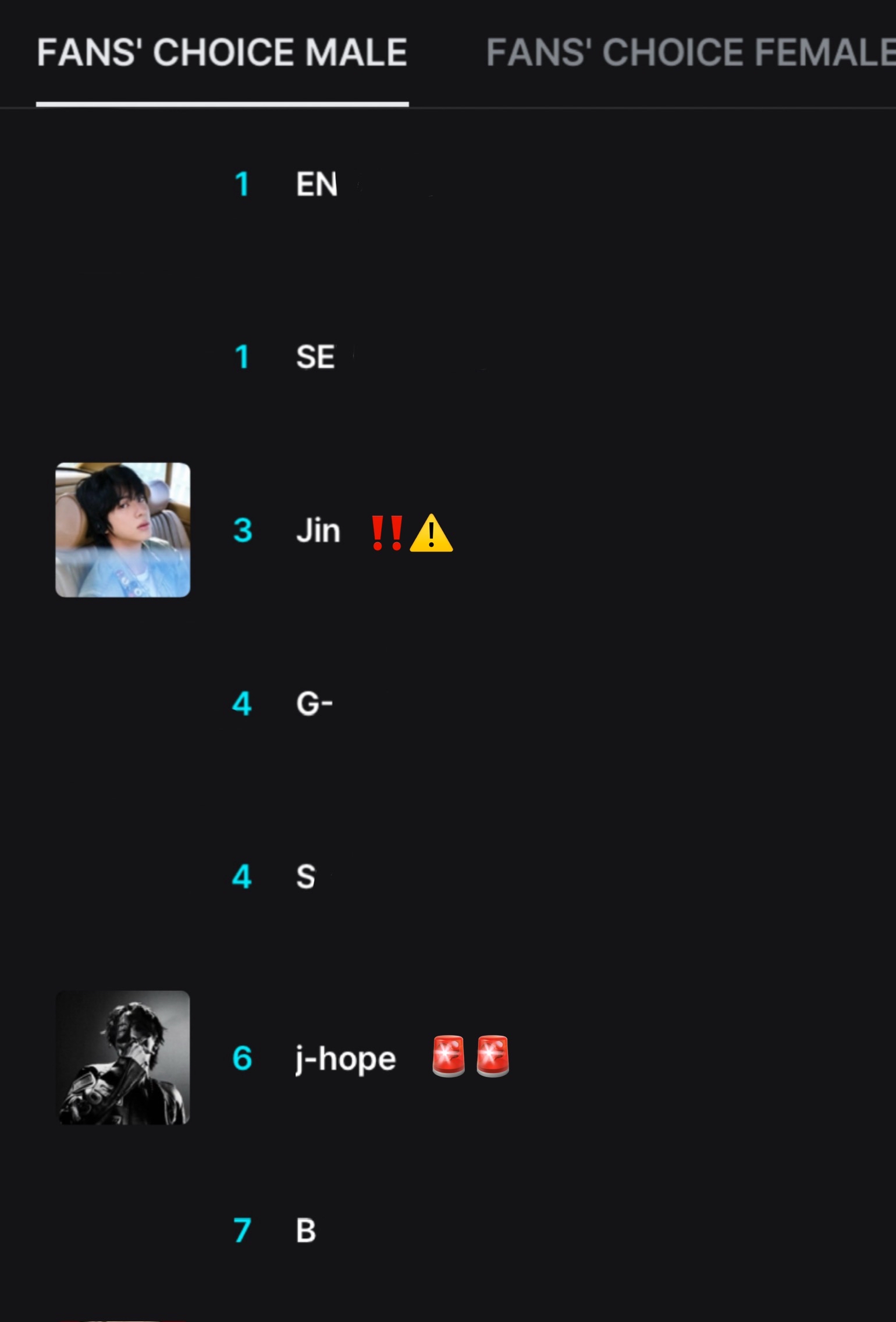 Recent activity shot of BTS