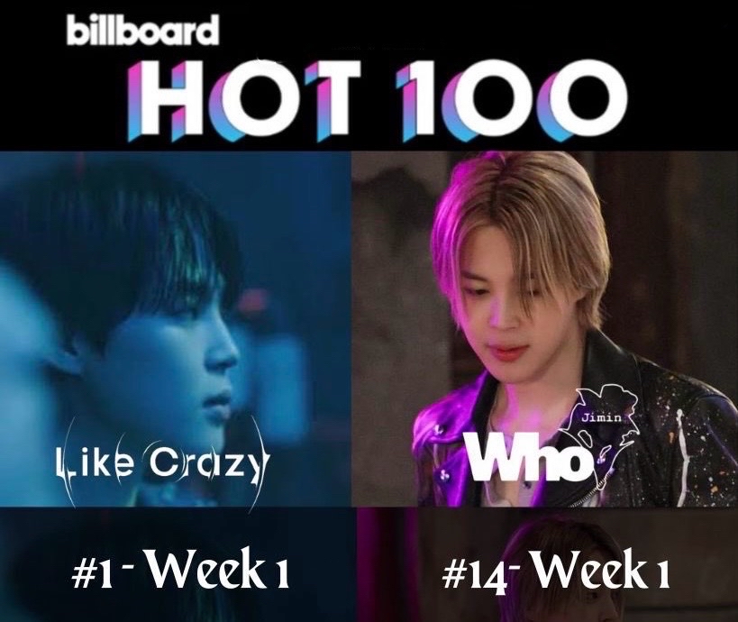 Behind-the-scenes cut of Jimin (BTS)