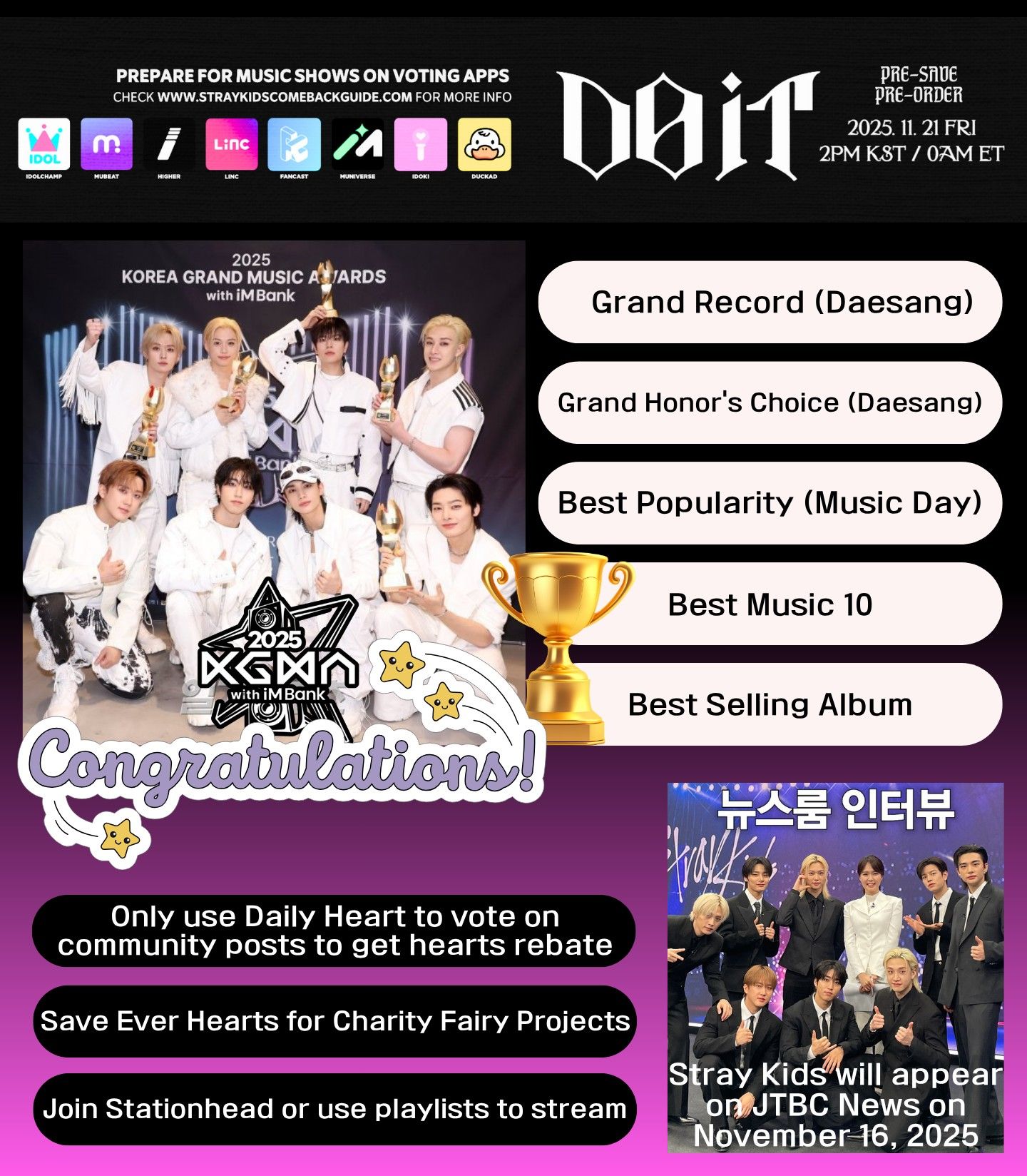 Behind-the-scenes cut of Stray Kids