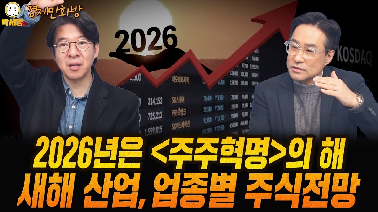 Behind-the-scenes cut of Stray Kids