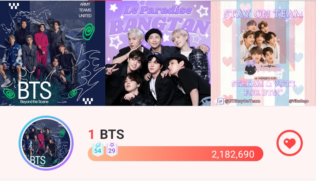 Behind-the-scenes cut of Board