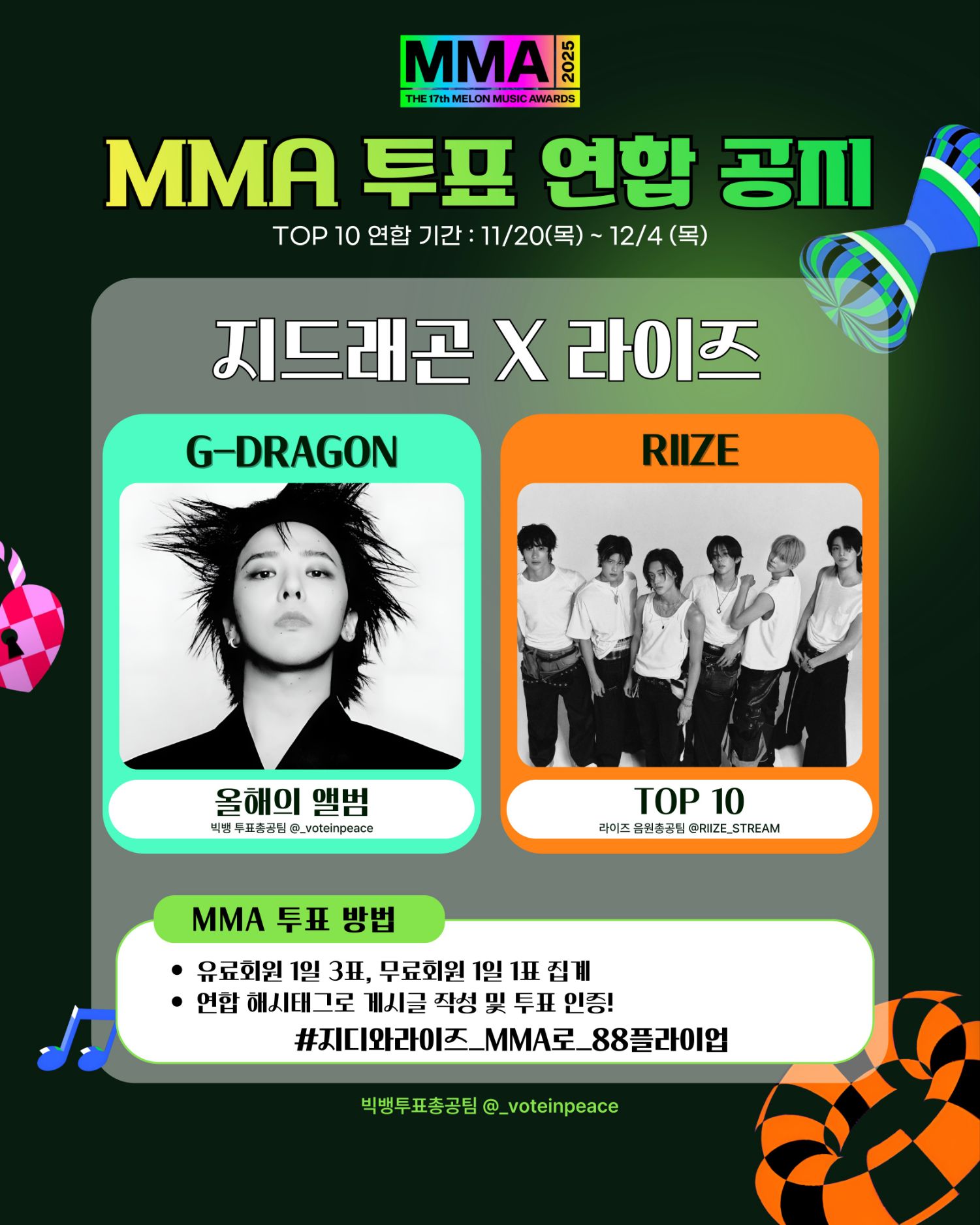 Today’s hot picks from the G-DRAGON (빅뱅) community