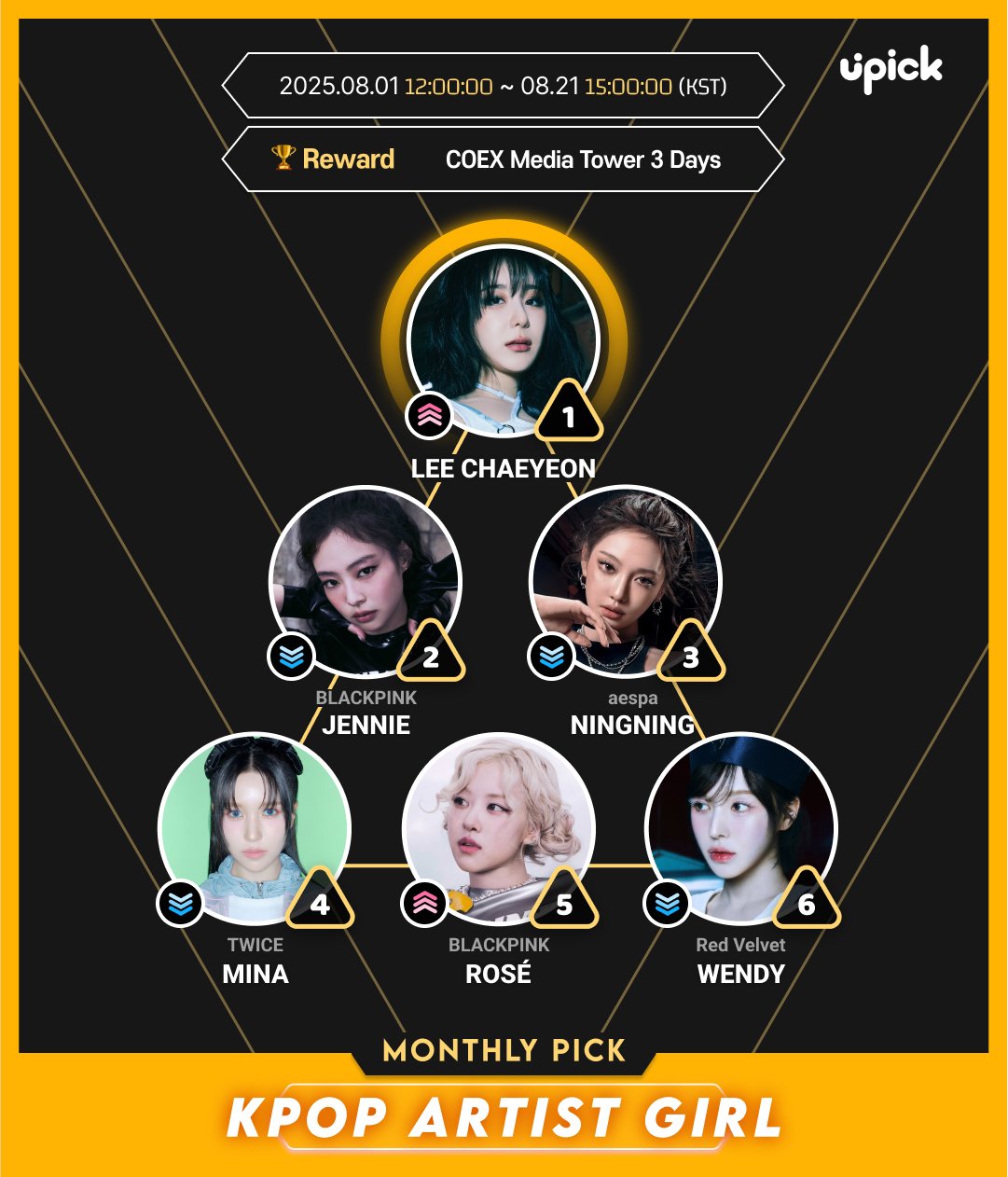 Recent activity shot of Lee Chaeyeon