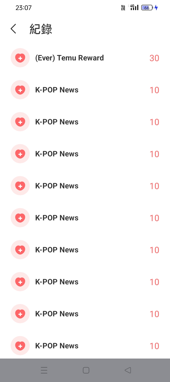 Latest photo of Yeosang (ATEEZ)