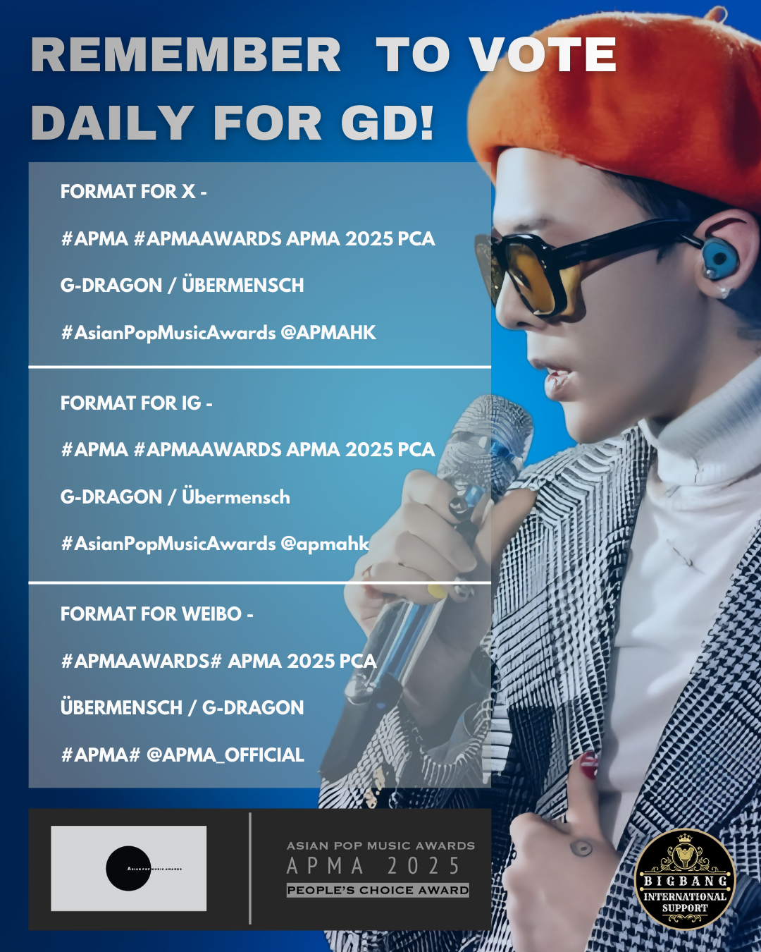 Potret di balik layar G-DRAGON (BIGBANG)