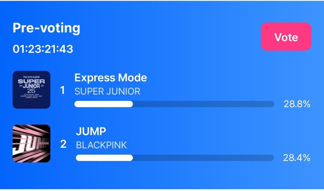 BLACKPINK的幕後花絮
