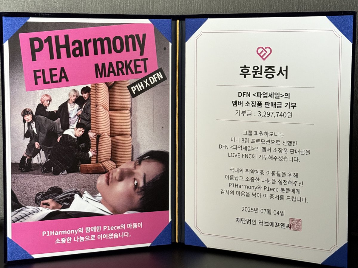 Behind-the-scenes cut of P1Harmony