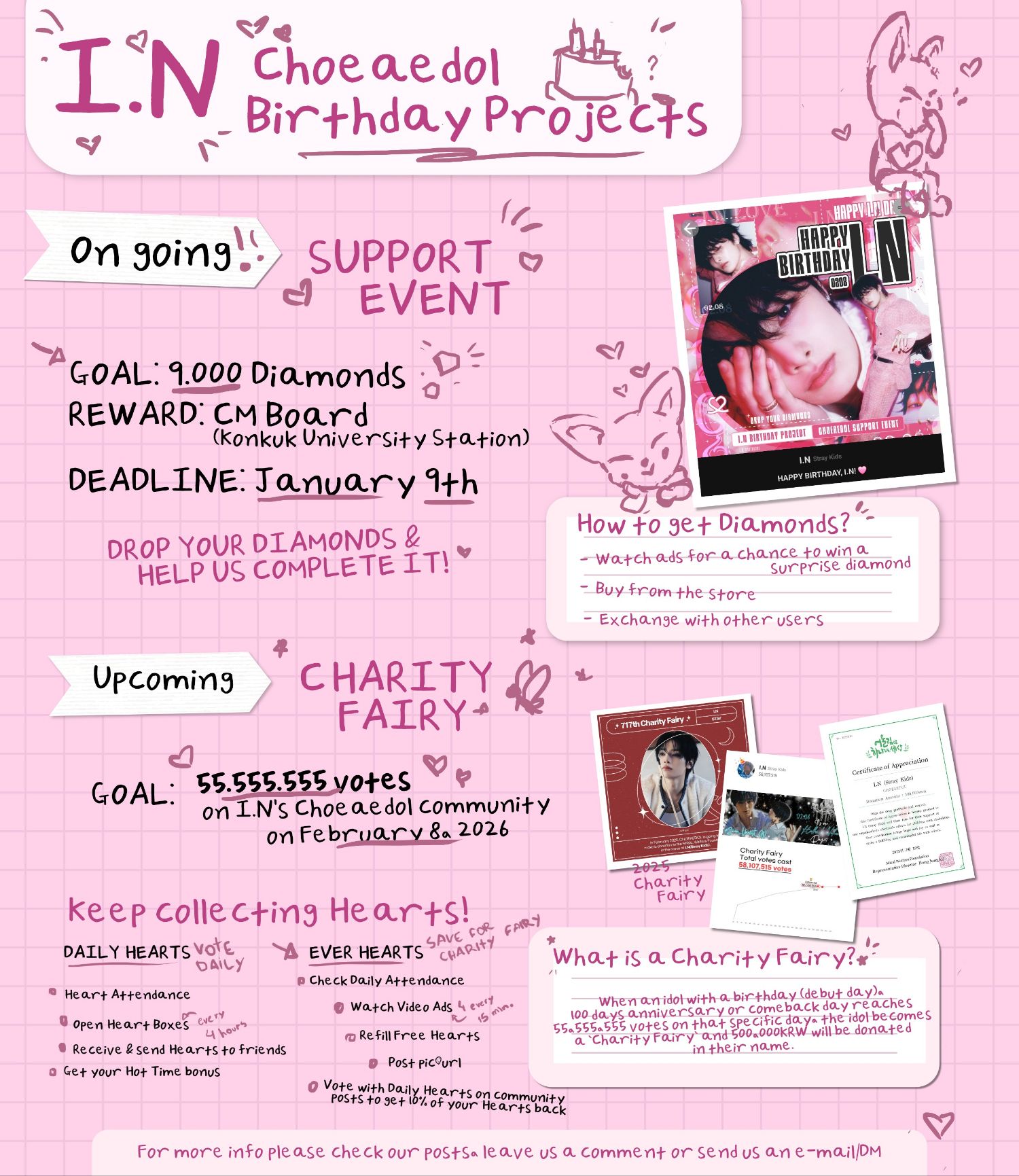 I.N (Stray Kids)の舞台裏ショット