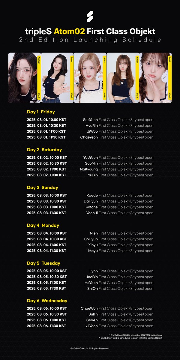 The most beloved wallpaper among tripleS's fans