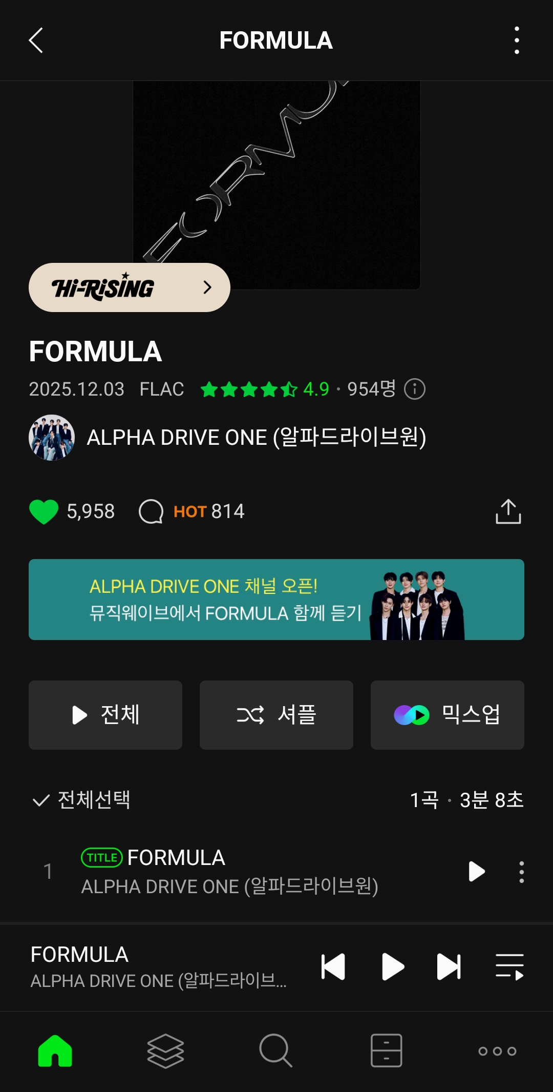 Today's most popular wallpaper in the ALPHA DRIVE ONE community