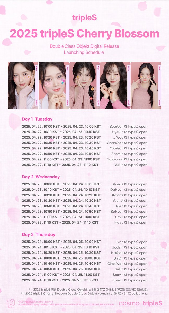 The most beloved wallpaper among tripleS's fans