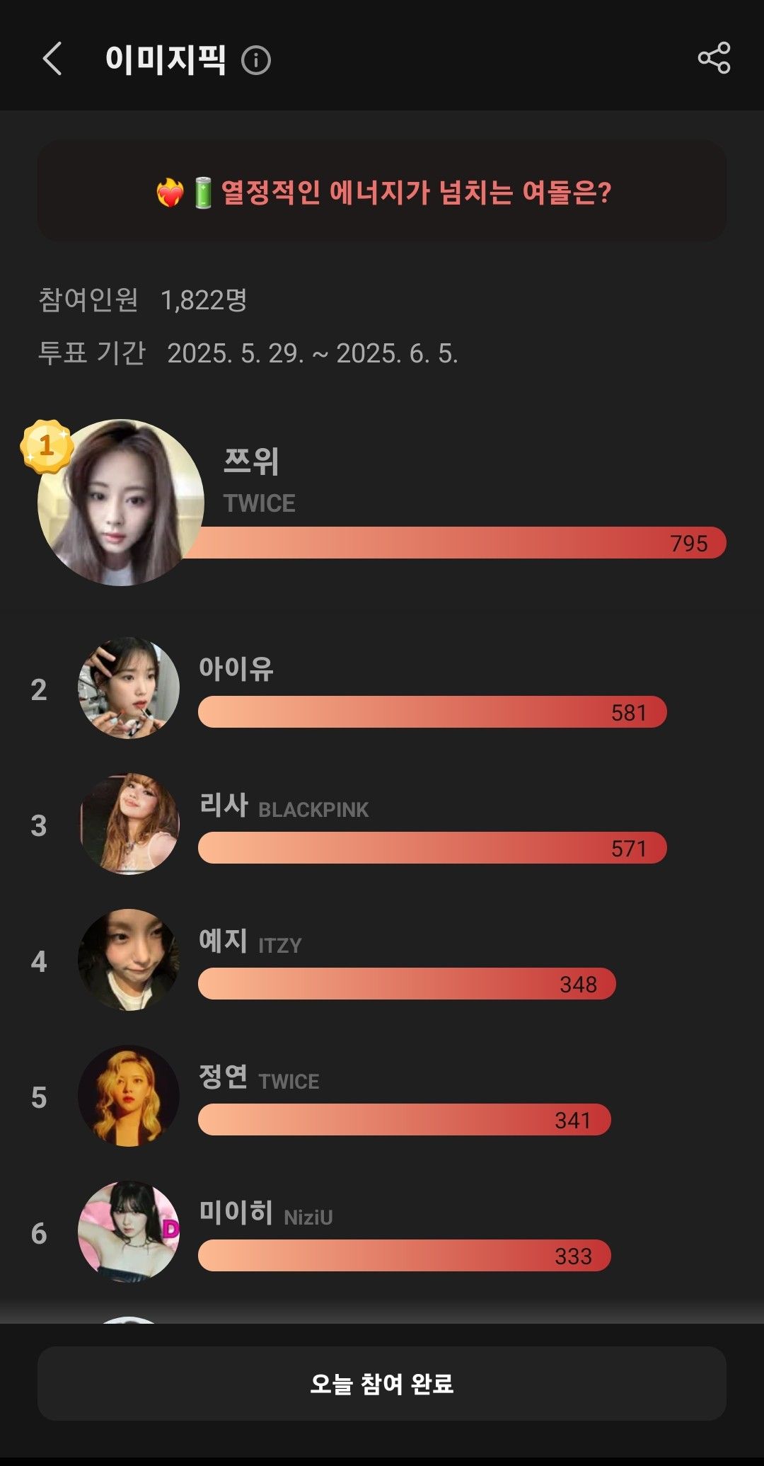 A moment captured by IU's fan