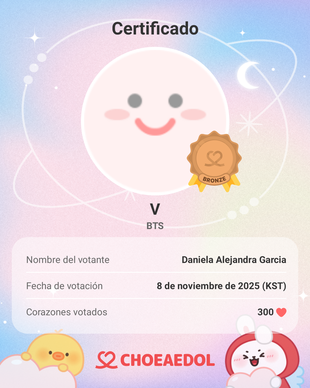 Recent activity shot of Secret Garden