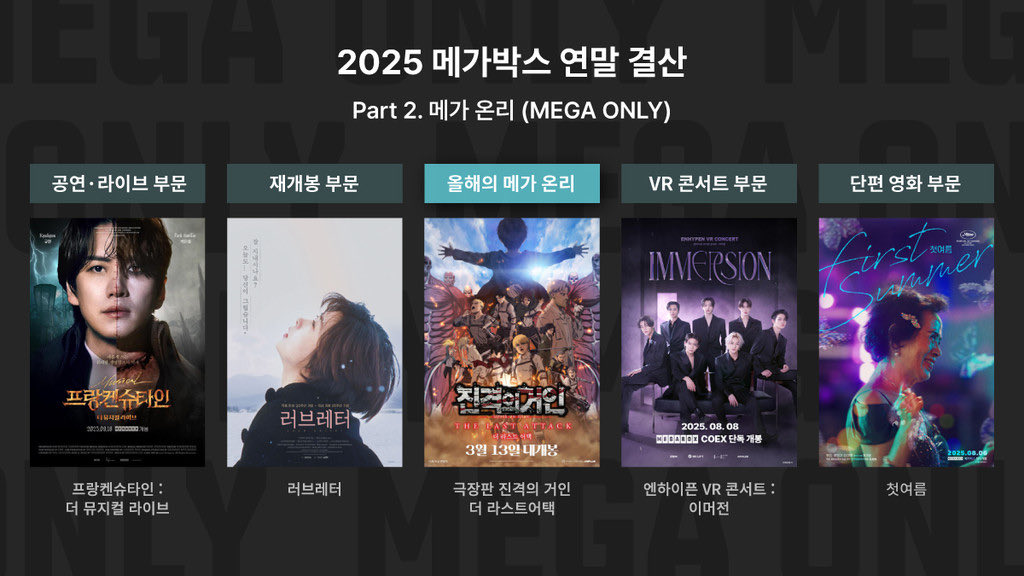 ENHYPEN 팬이 찍은 순간