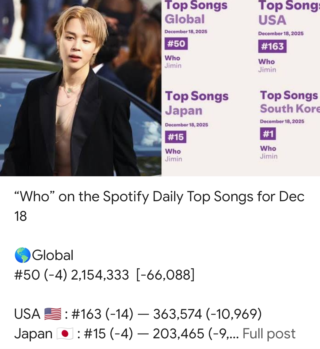 방탄소년단의 비하인드 컷