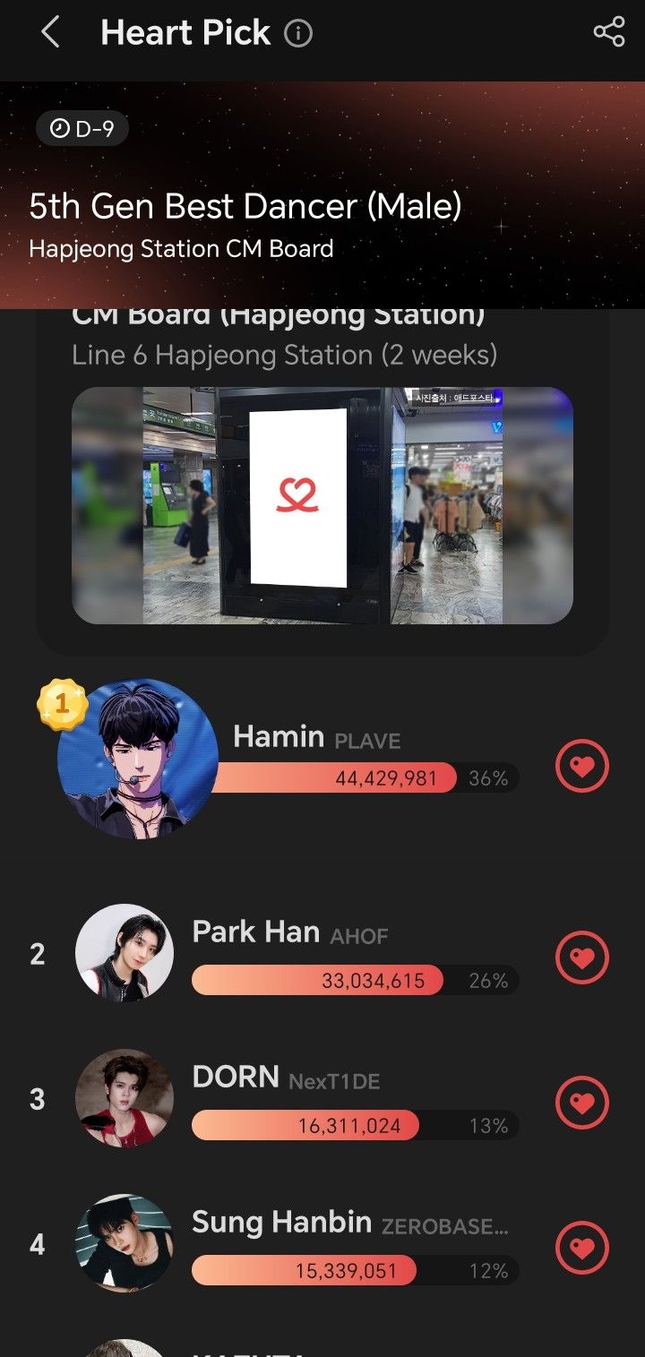 Recent activity shot of Park Han (AHOF)
