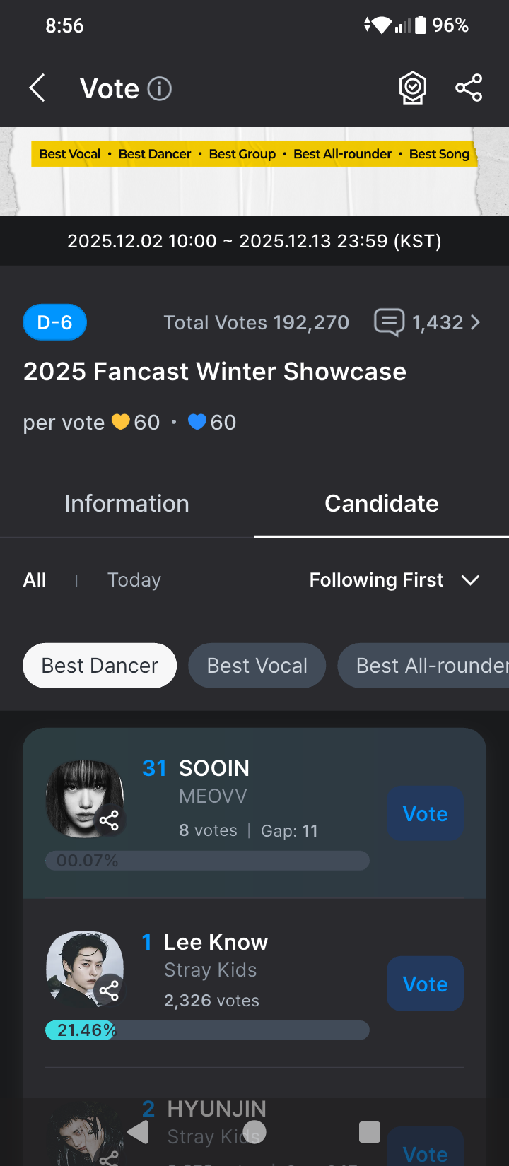 Fan-made special wallpaper for MEOVV