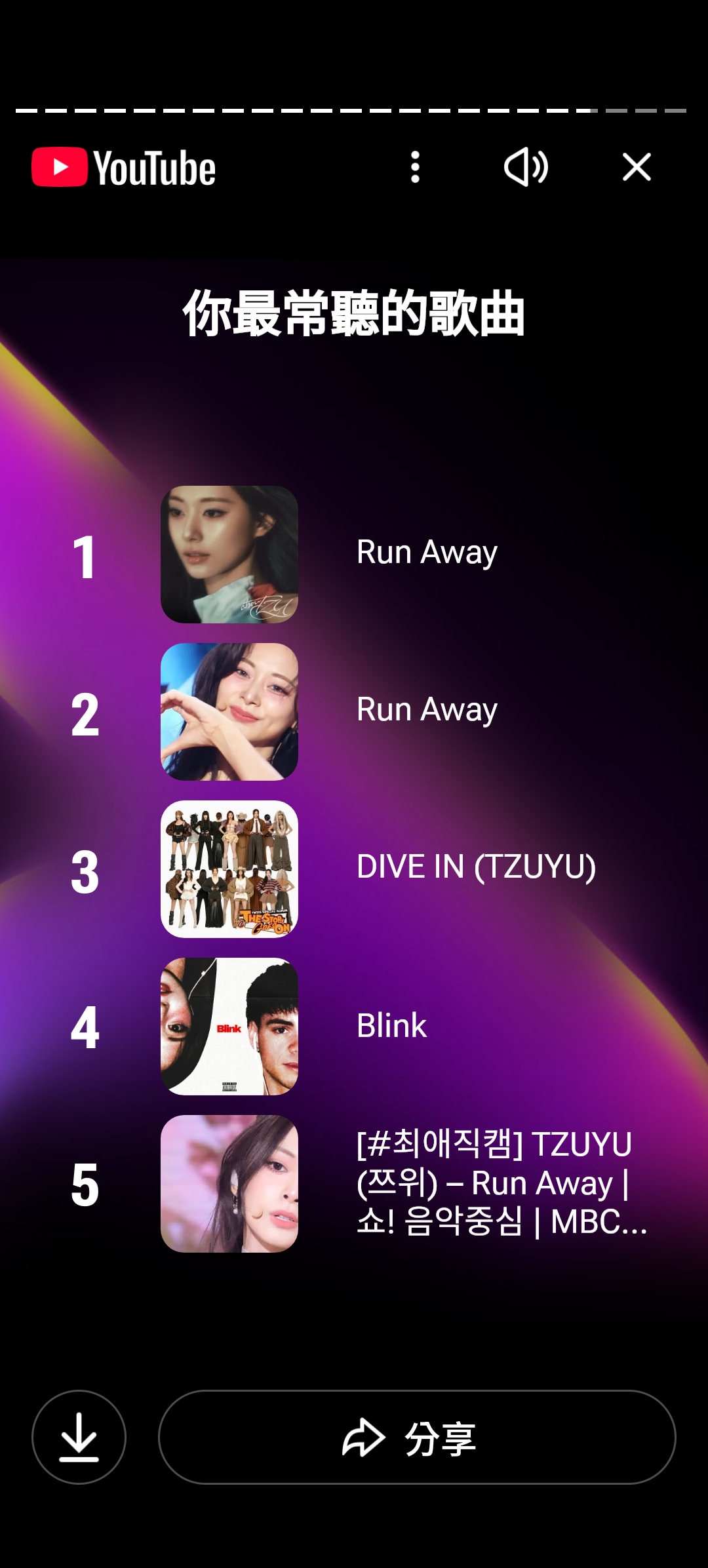 子瑜 (TWICE)的幕後花絮