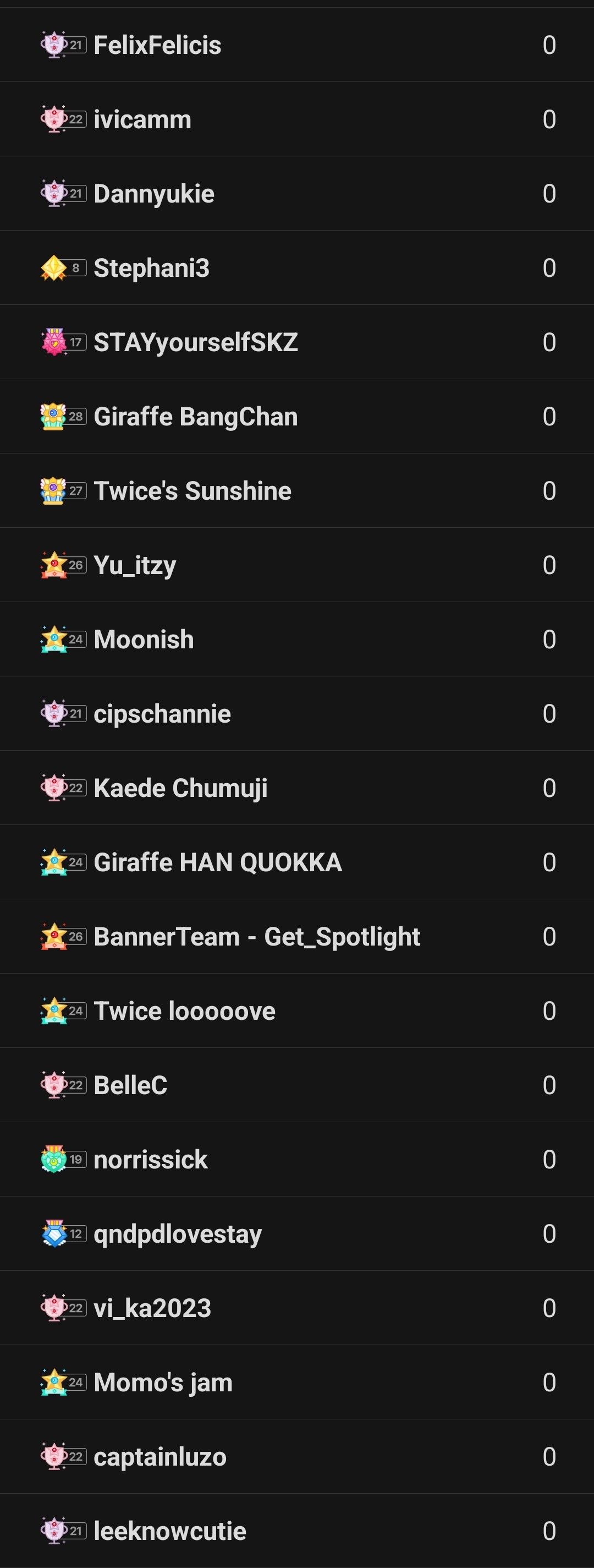 Fandom-recommended wallpaper image of Board