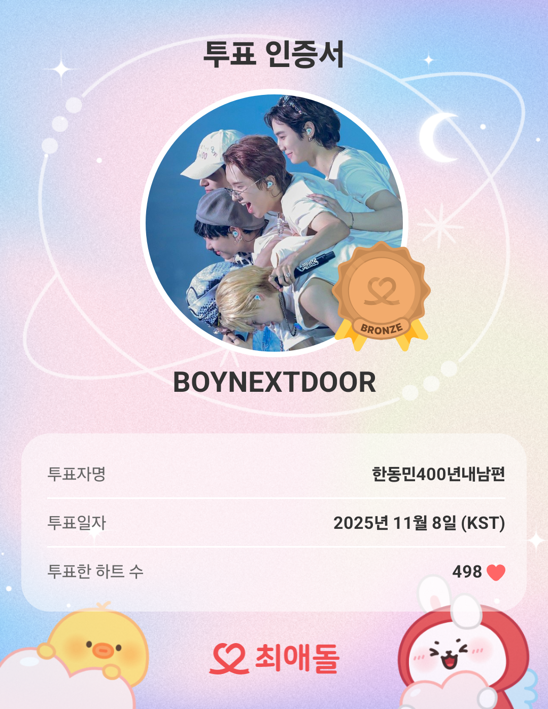 Recent activity shot of BOYNEXTDOOR