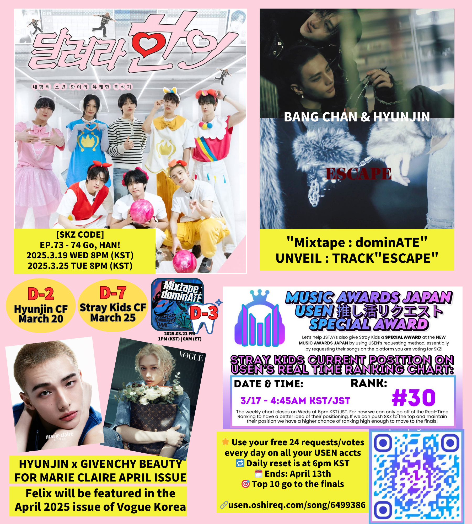 community_articles_contents