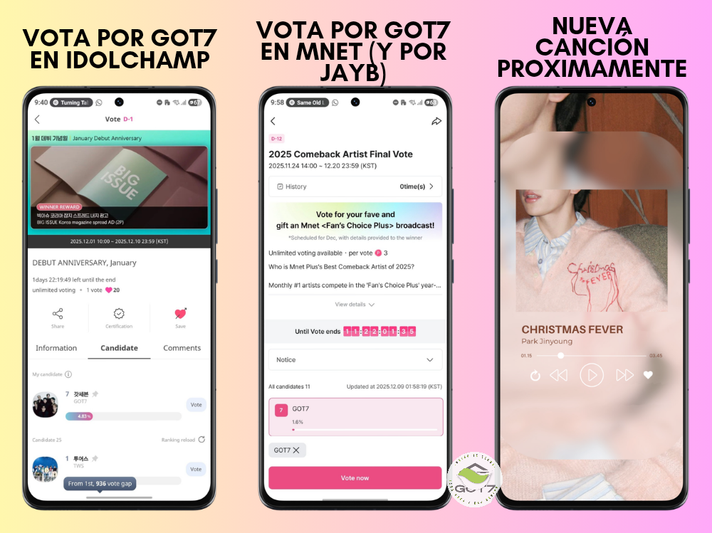 Must-see popular post of GOT7, your favorite