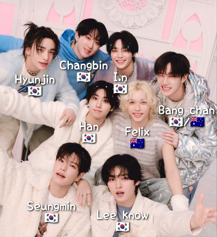 Behind-the-scenes cut of Stray Kids