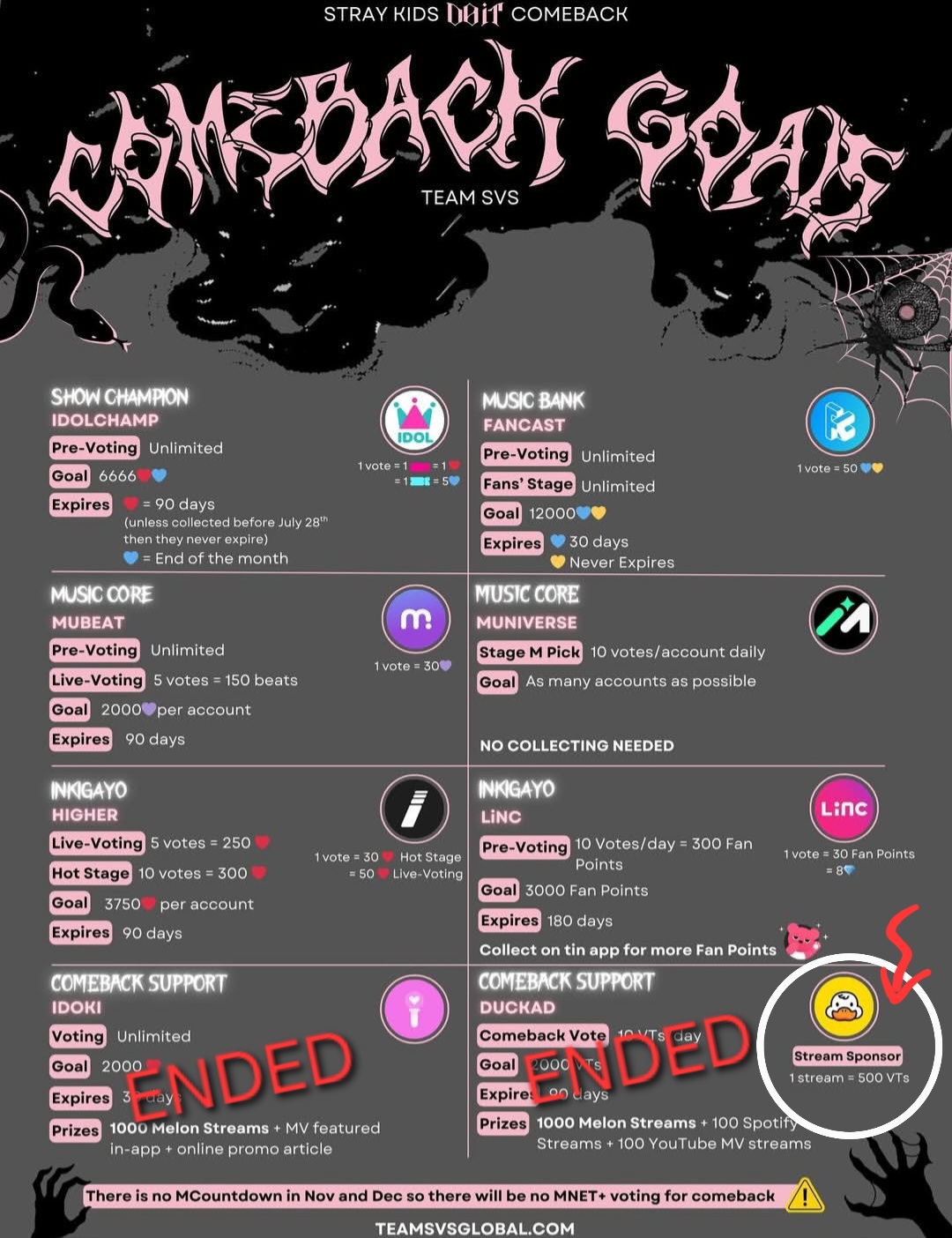 Latest photo of I.N (Stray Kids)