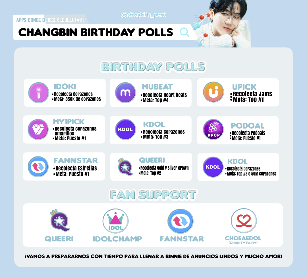 Recent activity shot of Changbin (Stray Kids)