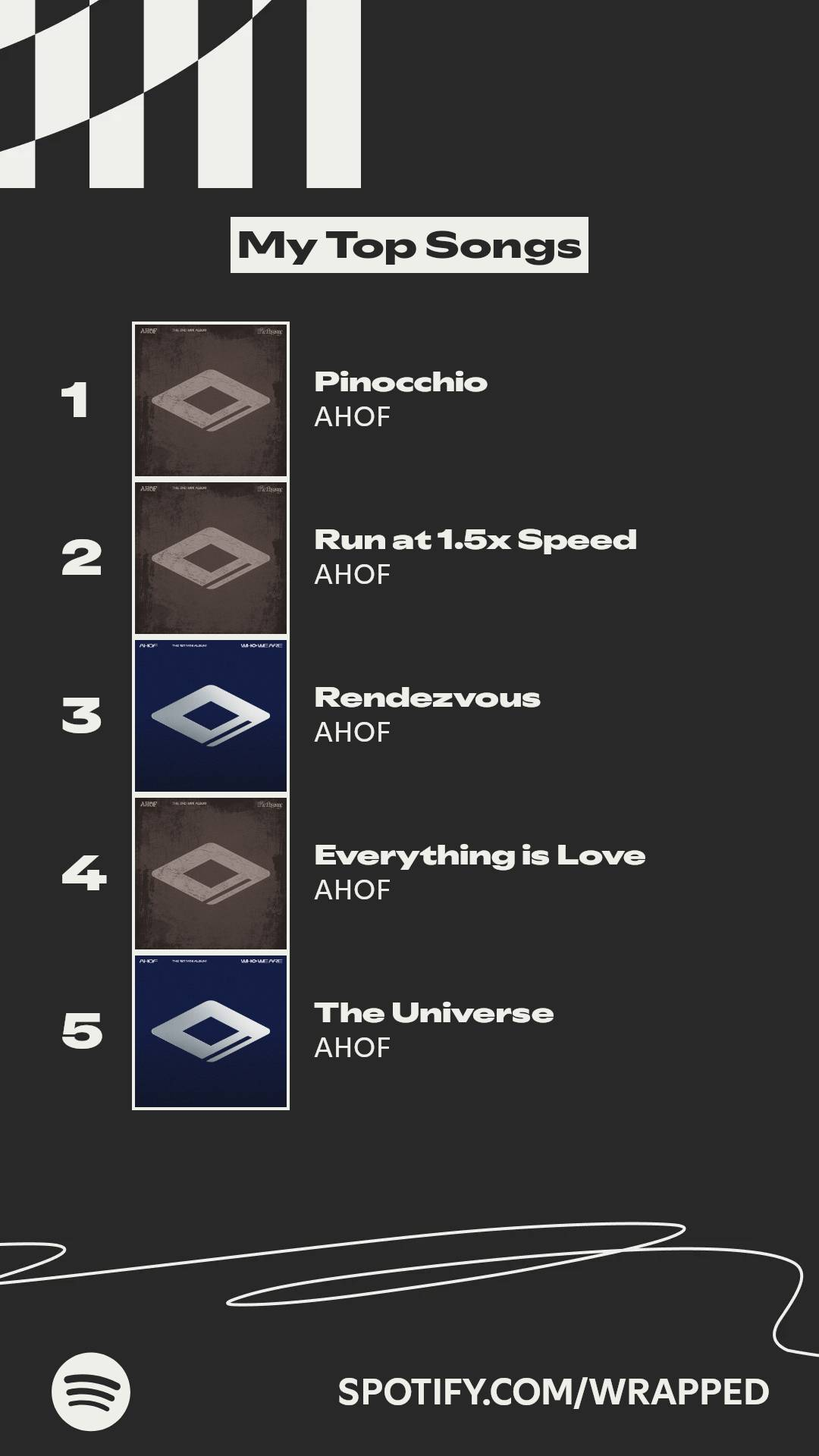 Latest photo of AHOF