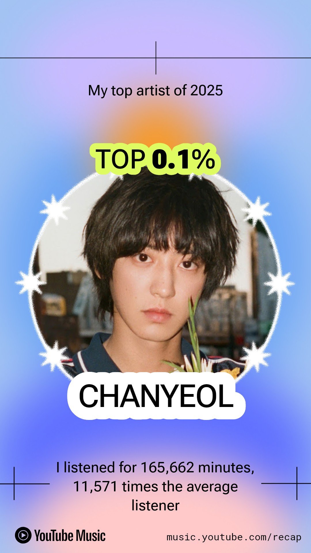 チャンヨル (EXO)ファンが撮った瞬間