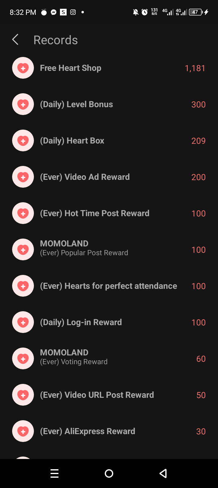 The most beloved wallpaper among MOMOLAND's fans