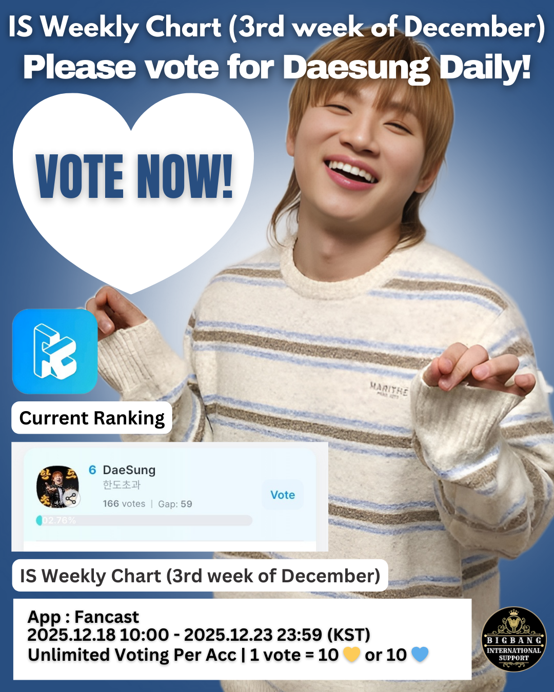 Behind-the-scenes cut of Daesung (BIGBANG)