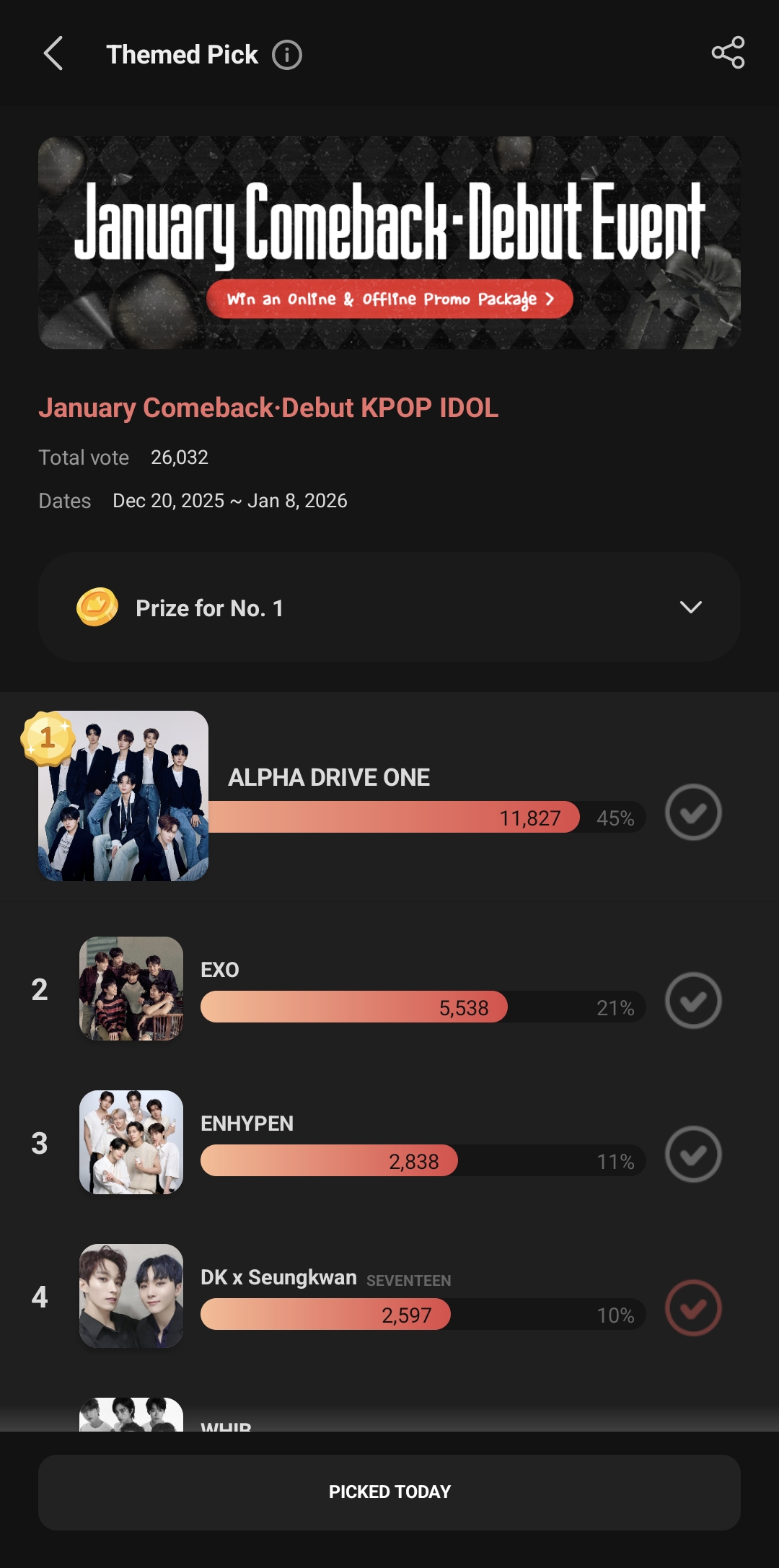 SEVENTEENの舞台裏ショット