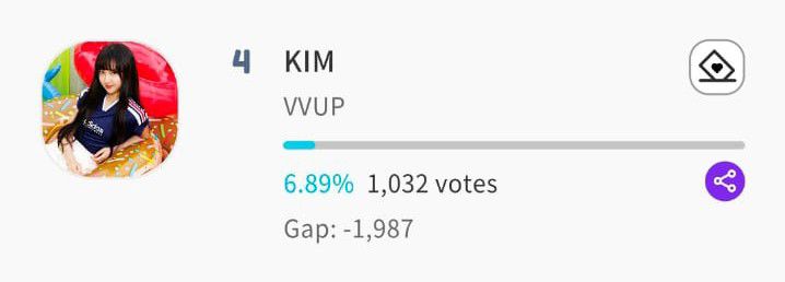 Behind-the-scenes cut of VVUP