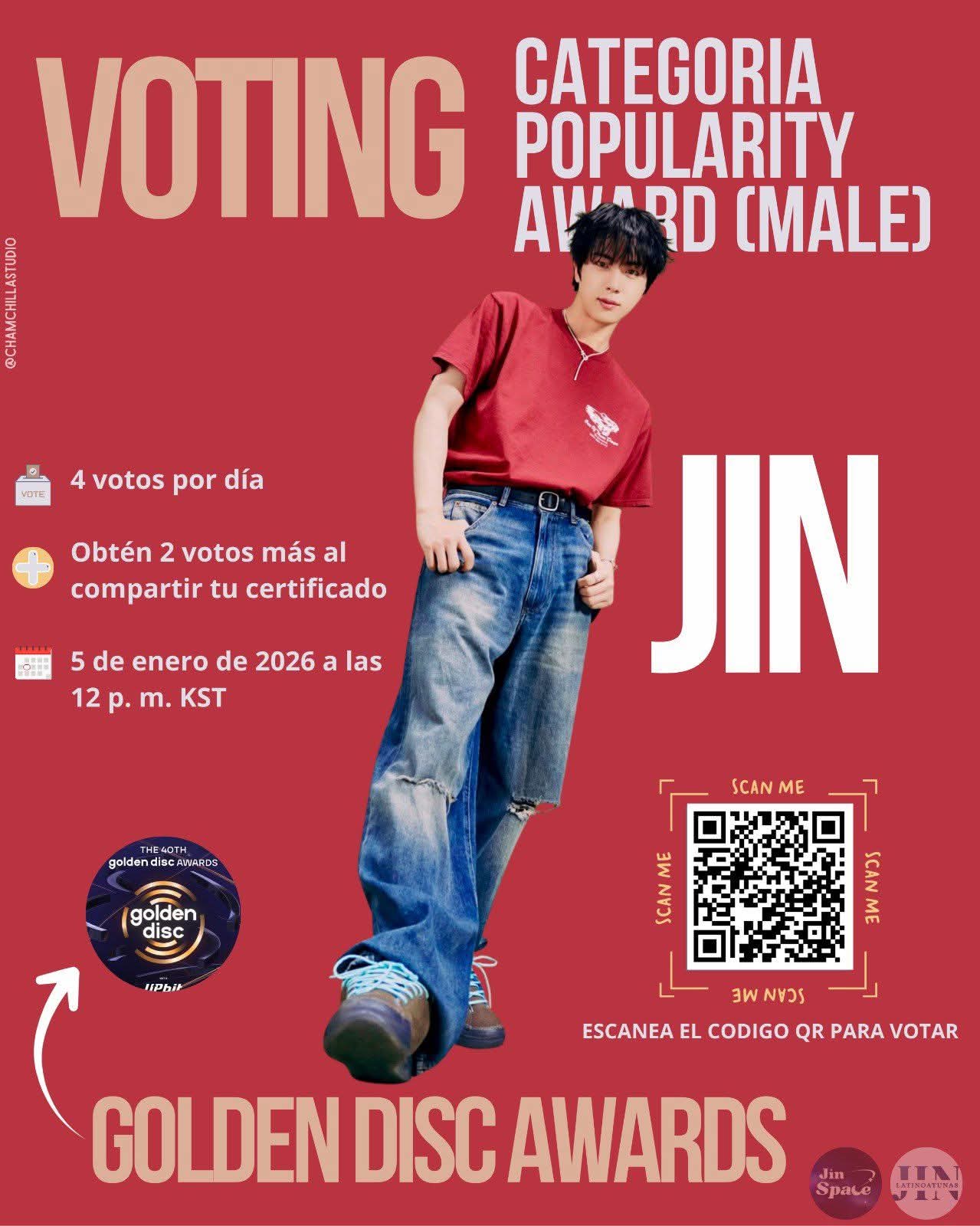 Latest photo of Jin (BTS)