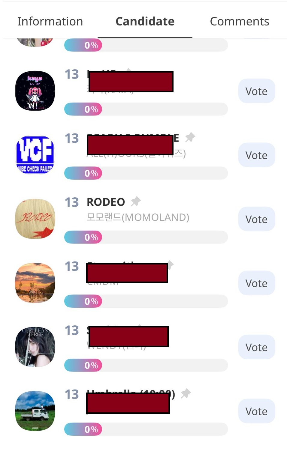 Foto aktivitas terbaru MOMOLAND