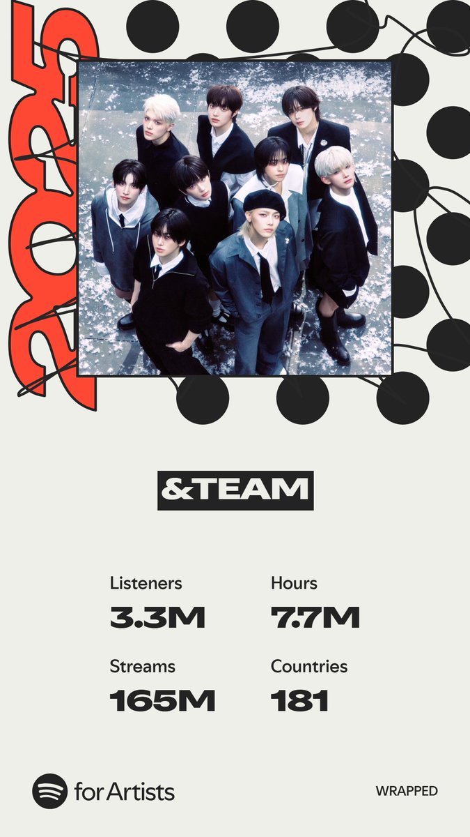 Fan-made special wallpaper for &TEAM