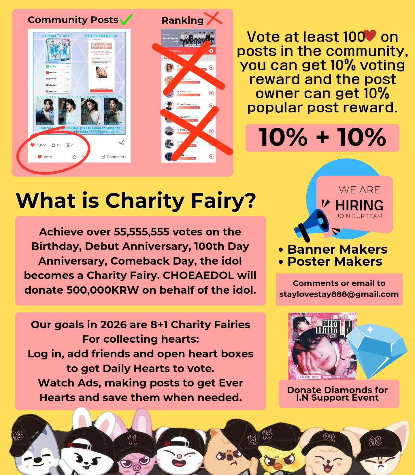 Latest photo of Stray Kids