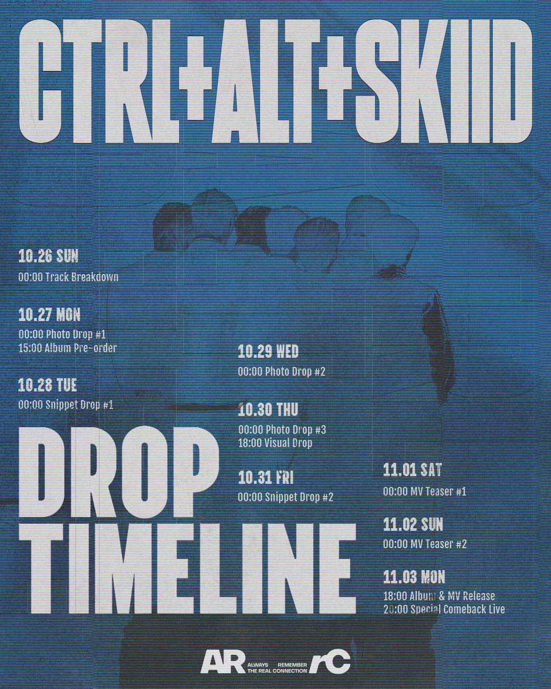 Recent activity shot of ARrC