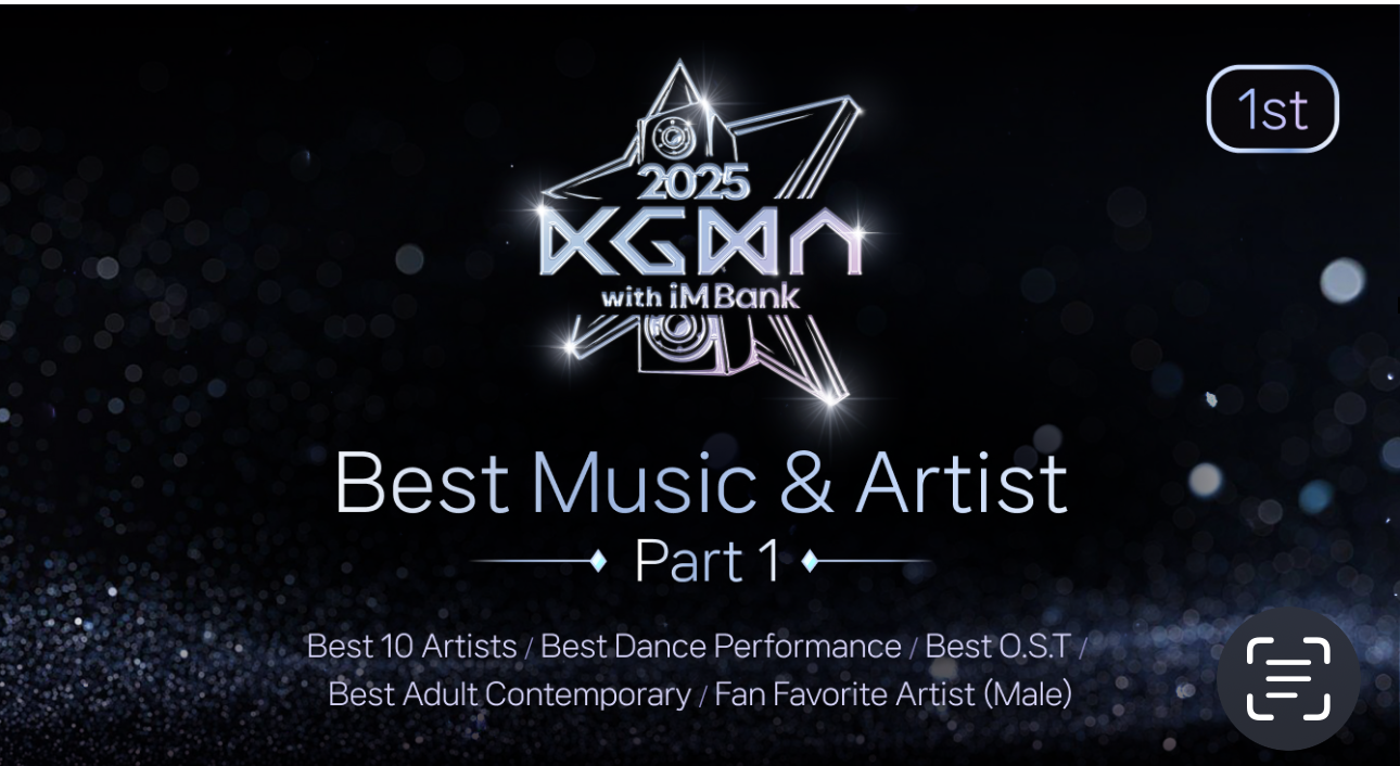 K-pop star post gaining attention now
